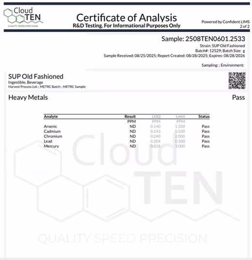 Sup certificate of analysis document 3