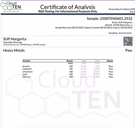 Sup certificate of analysis document 4